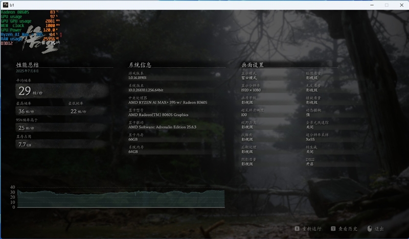 生产力性能远超i9-14900HX！零刻GTR9 Pro迷你AI工作站评测：235B超大模型也能运行