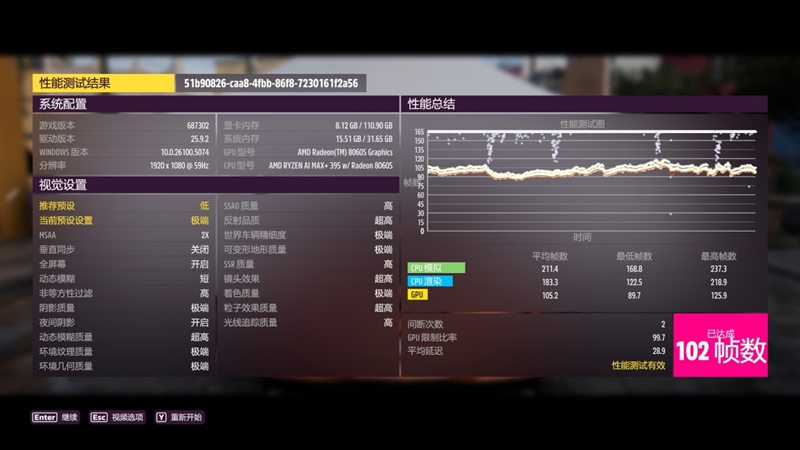 生产力性能远超i9-14900HX！零刻GTR9 Pro迷你AI工作站评测：235B超大模型也能运行