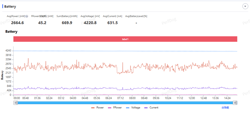 安卓Air首秀！ 联想moto X70 Air 评测：159g的极致轻薄