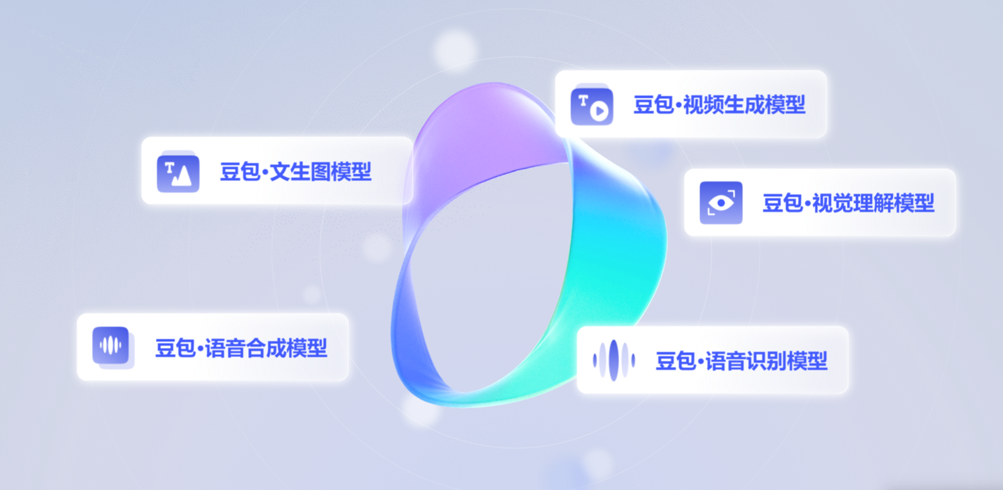 消息称字节跳动试点“豆包股”激励员工，根据内部估值定价