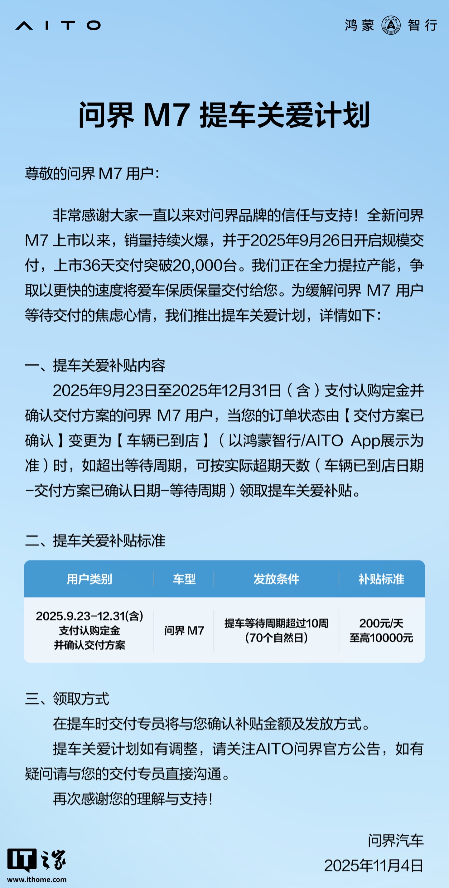 鸿蒙智行问界 M7 提车关爱计划发布：等待超 70 自然日，每天补贴 200 元