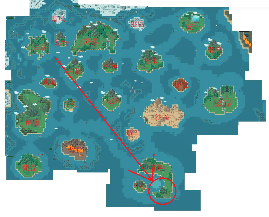 《大千世界2》魔法学院门派图鉴