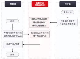 最终判决如何下载安装