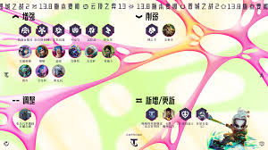 云顶之弈13.8异常突变怎么调整