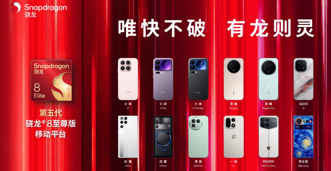 年度旗舰的“天花板”体验,原来就藏在了这颗芯片里