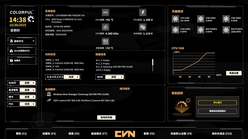 全面赶超一线品牌!七彩虹CVN B850 ARK FROZEN v14方舟主板评测:一键降低12ns延迟