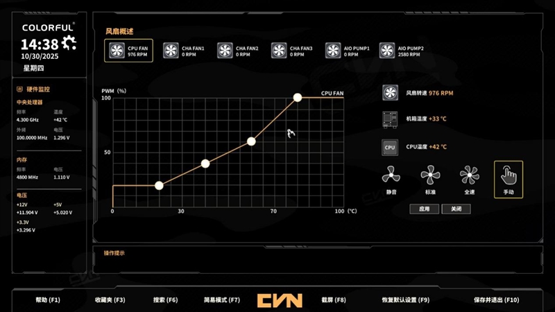全面赶超一线品牌!七彩虹CVN B850 ARK FROZEN v14方舟主板评测:一键降低12ns延迟