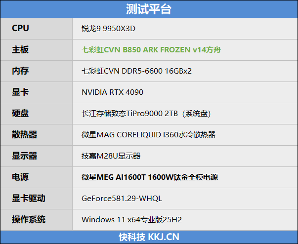 全面赶超一线品牌!七彩虹CVN B850 ARK FROZEN v14方舟主板评测:一键降低12ns延迟