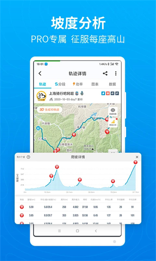徒步路线hiking routes