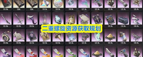 二重螺旋资源获取规划