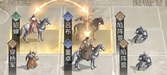 三国天下归心如何提升经济