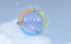 恋与深空行动模组怎么选