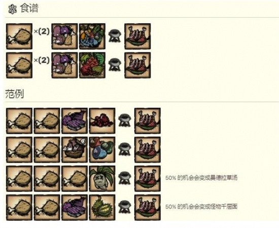 饥荒火鸡大餐 饥荒(大量回血)火鸡大餐食谱配方