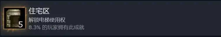《迷城陆区》冷门成就解锁条件