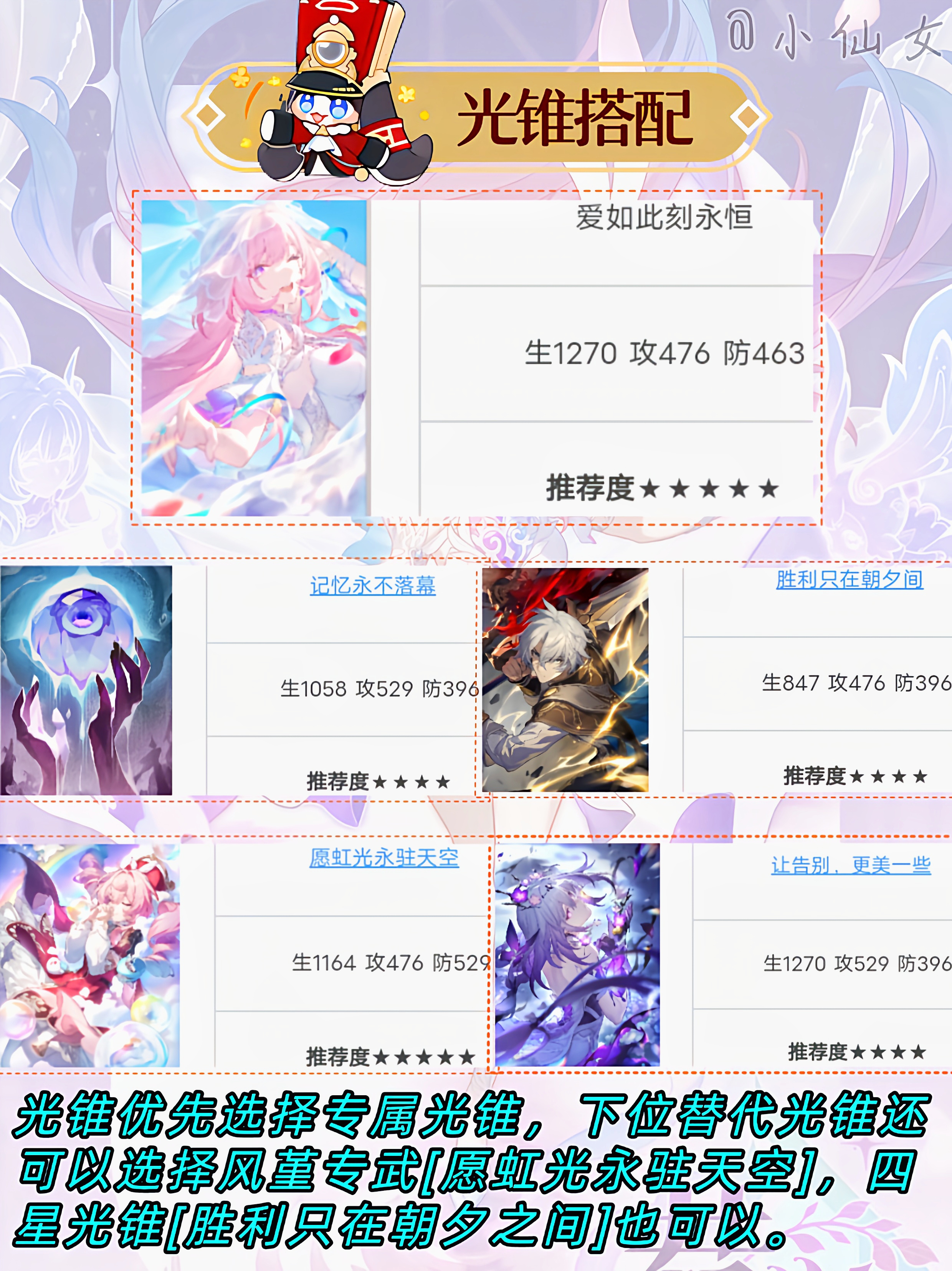 《崩坏星穹铁道》昔涟角色培养攻略