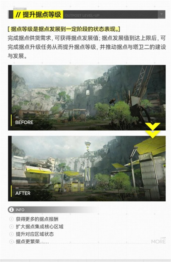 《明日方舟:终末地》基础建设功能一览