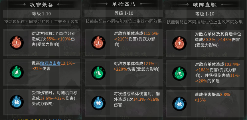 《三国:天下归心》运筹决胜玩法介绍