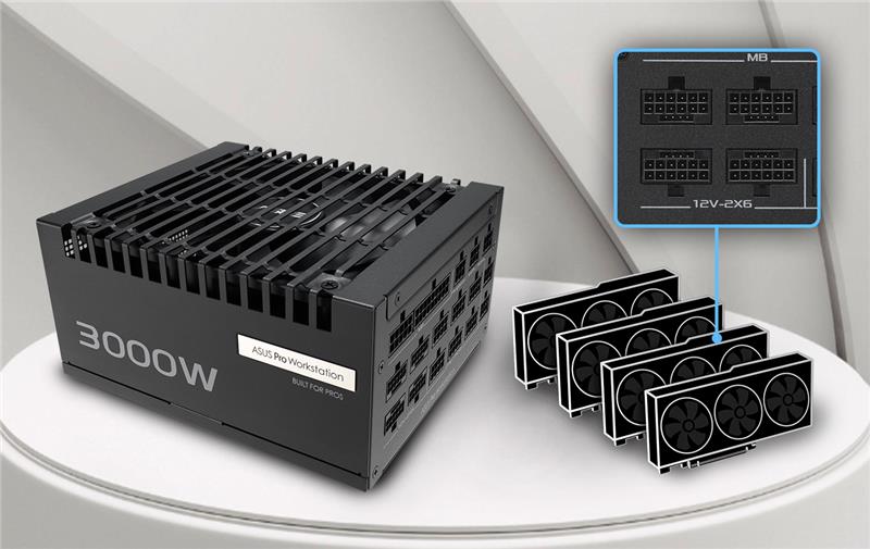 旗舰 3000W：华硕推出 Pro WS Platinum 系列电源，可支持 4 张 RTX 5090 显卡
