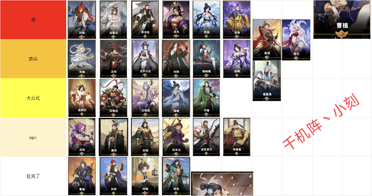 《千机阵》妖族攻略