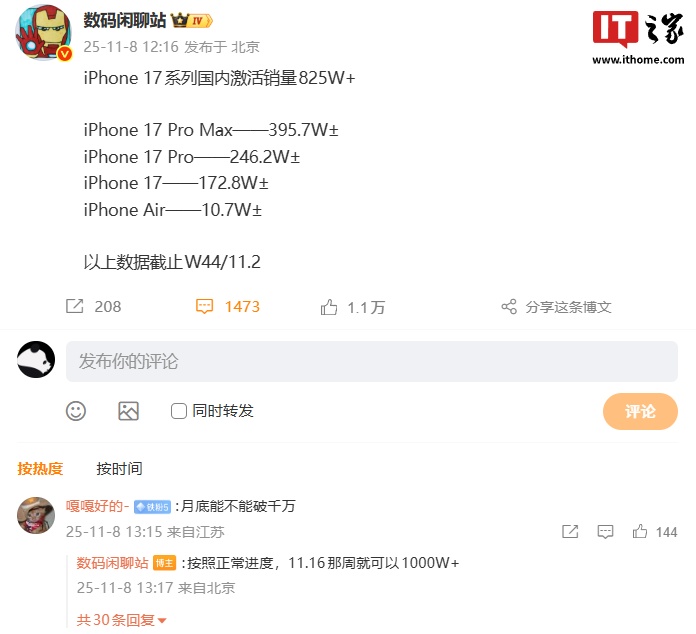 消息称苹果 iPhone 17 系列国内激活销量超 825 万，本月预计可破 1000 万