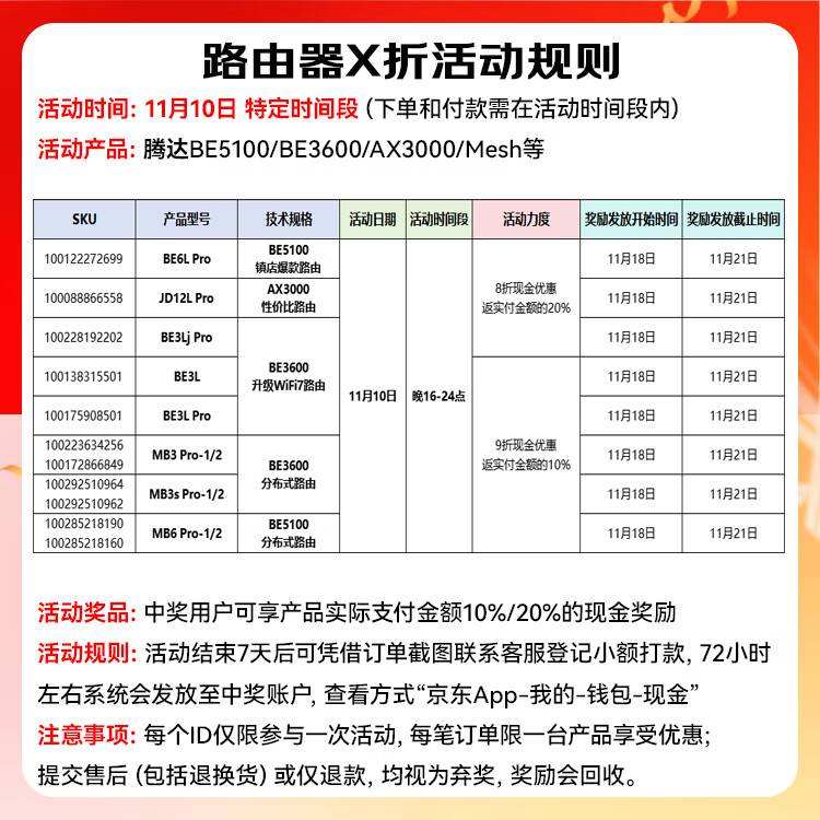 5 颗 FEM、NFC 一键联：腾达云霄 BE5100 Wi-Fi 7 路由器 93.8 元再探新低