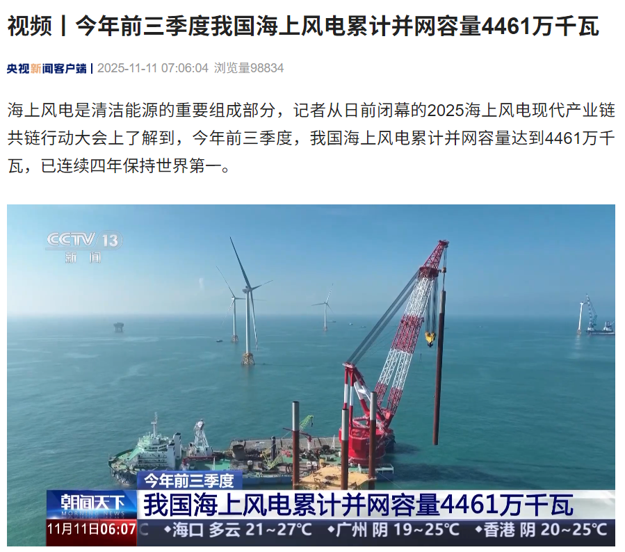 今年前三季度我国海上风电累计并网容量 4461 万千瓦，连续四年保持世界第一