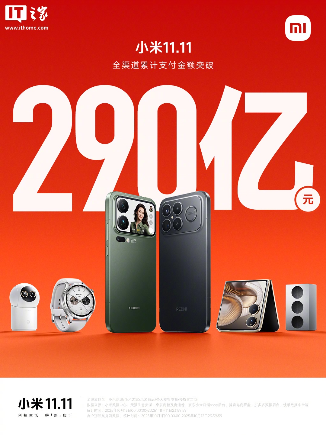 小米双 11 收官：卢伟冰透露小米手机连续 3 年斩获国产手机销量第一