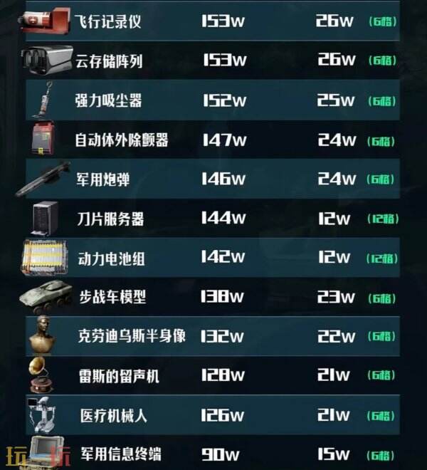 三角洲行动地图工具在哪里看 官方地图工具最新版本入口