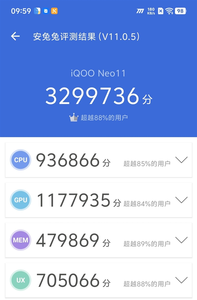 骁龙8至尊版+Q2独显芯片! iQOO Neo11评测:首批144Hz《王者荣耀》