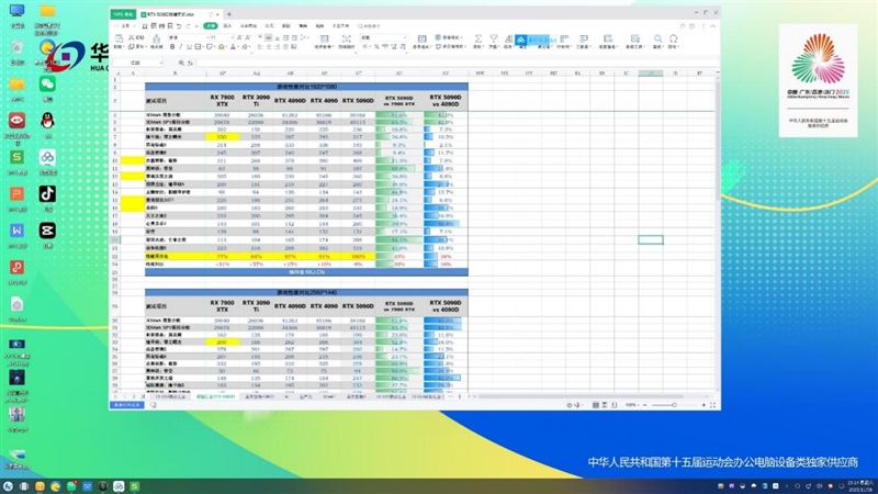全力保障十五运！搭载兆芯开先KX-7000的智微华光E700-ZD真机体验
