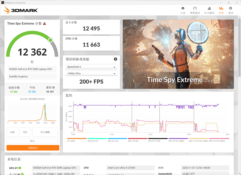 没有短板！雷蛇灵刃18 2025评测：配置拉满的顶级游戏本 18寸也能轻盈纤薄