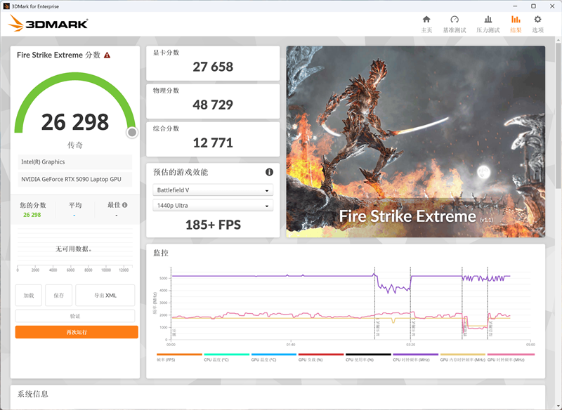 没有短板！雷蛇灵刃18 2025评测：配置拉满的顶级游戏本 18寸也能轻盈纤薄