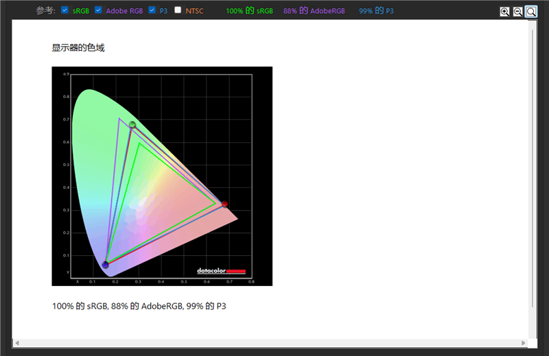没有短板！雷蛇灵刃18 2025评测：配置拉满的顶级游戏本 18寸也能轻盈纤薄