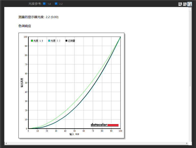 没有短板！雷蛇灵刃18 2025评测：配置拉满的顶级游戏本 18寸也能轻盈纤薄