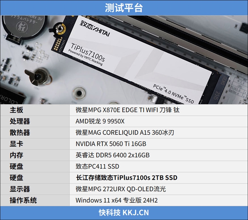 致态TiPlus7100s 2TB SSD首发评测：新一代PCIe 4.0无缓旗舰 全面升级性能更进一步