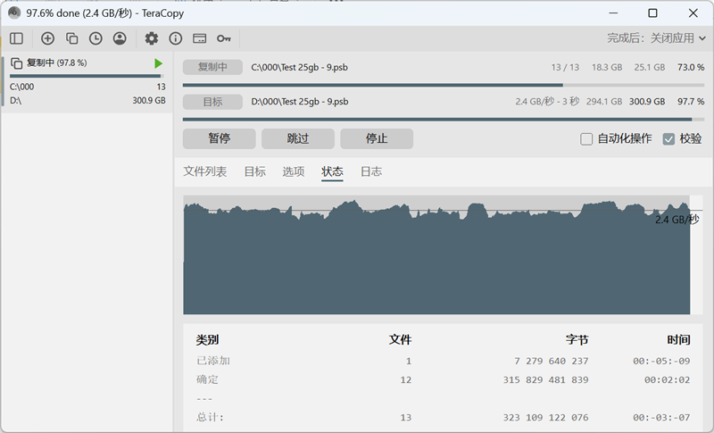 致态TiPlus7100s 2TB SSD首发评测：新一代PCIe 4.0无缓旗舰 全面升级性能更进一步