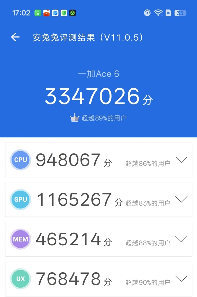 同档唯一165Hz!一加Ace 6评测体验:打游戏的不二之选