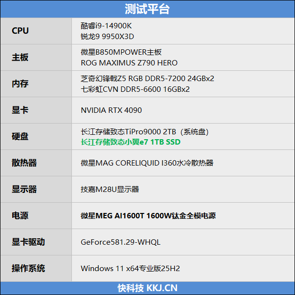 无散热也能满血!长江存储致态小翼e7 1TB SSD评测:原厂品质保障下的性价比王者