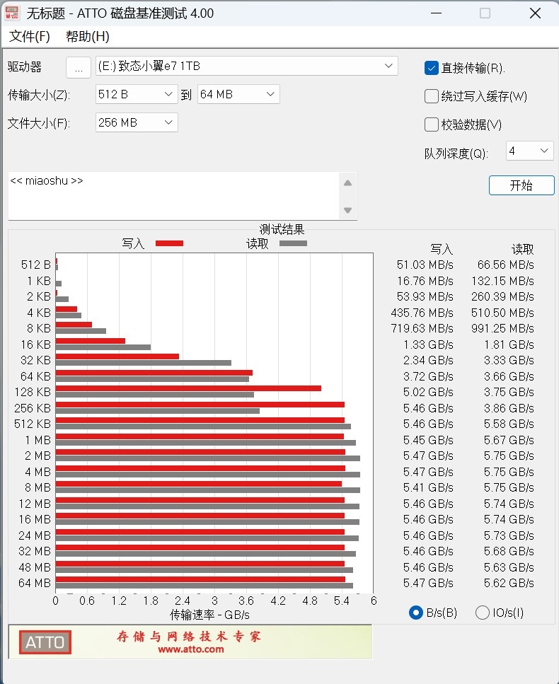 无散热也能满血!长江存储致态小翼e7 1TB SSD评测:原厂品质保障下的性价比王者