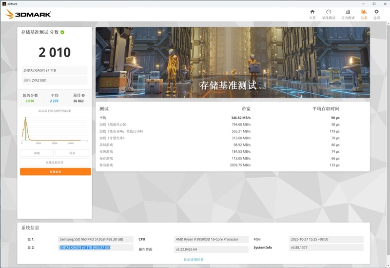 无散热也能满血!长江存储致态小翼e7 1TB SSD评测:原厂品质保障下的性价比王者