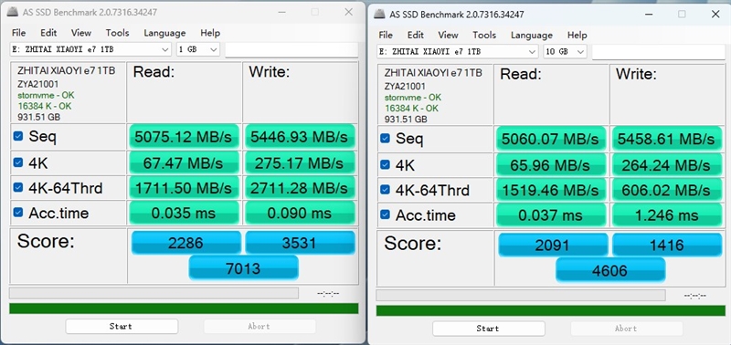 无散热也能满血!长江存储致态小翼e7 1TB SSD评测:原厂品质保障下的性价比王者
