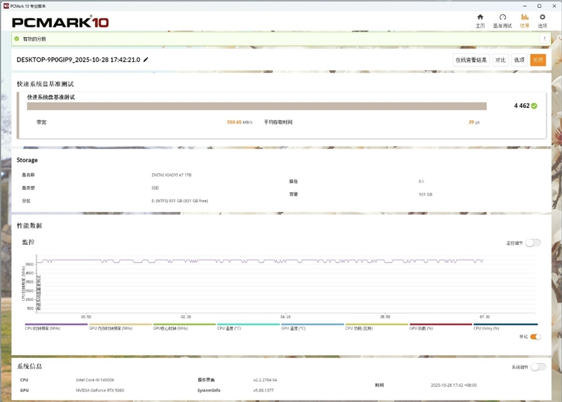 无散热也能满血!长江存储致态小翼e7 1TB SSD评测:原厂品质保障下的性价比王者