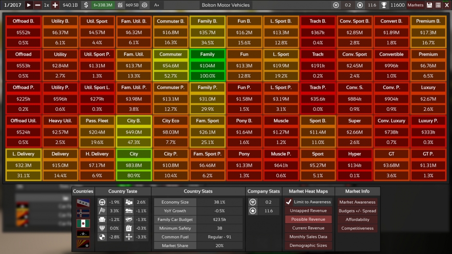 自动化：汽车公司大亨游戏免安装绿色中文版