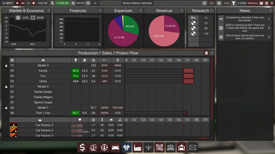 自动化：汽车公司大亨游戏免安装绿色中文版