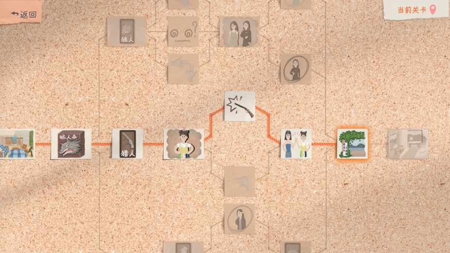 有这么一个家伙官方中文版