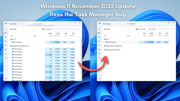 外媒实测：微软 11 月累积更新已修复 Win11 任务管理器“内存刺客”BUG