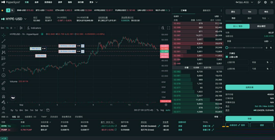 Perp DEX四大平台介绍