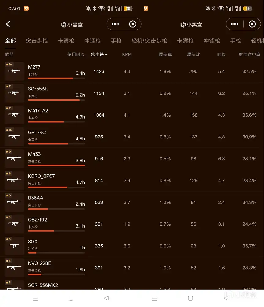 《战地6》武器排名及选择分享