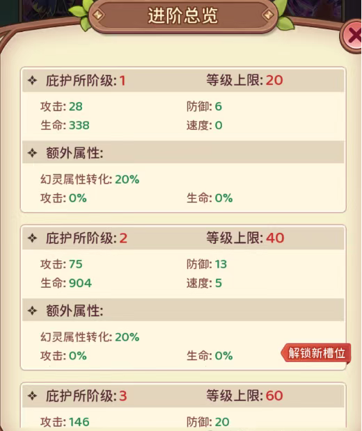 《冒险守护》幻灵庇护所玩法攻略