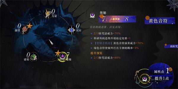 重返未来1999无声综合征怎么玩 重返未来1999无声综合征怎么玩